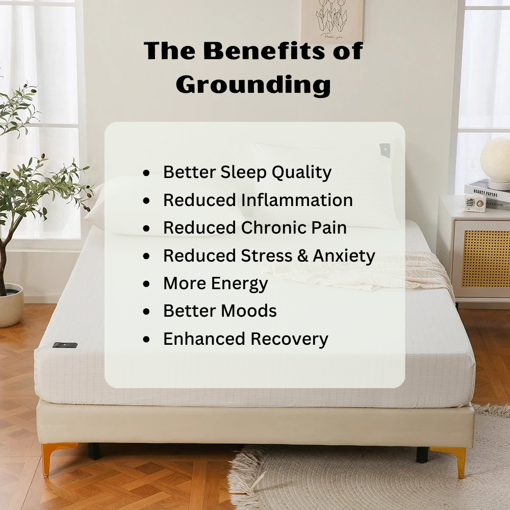 AuraGrounded™ Sheets (Fitted)